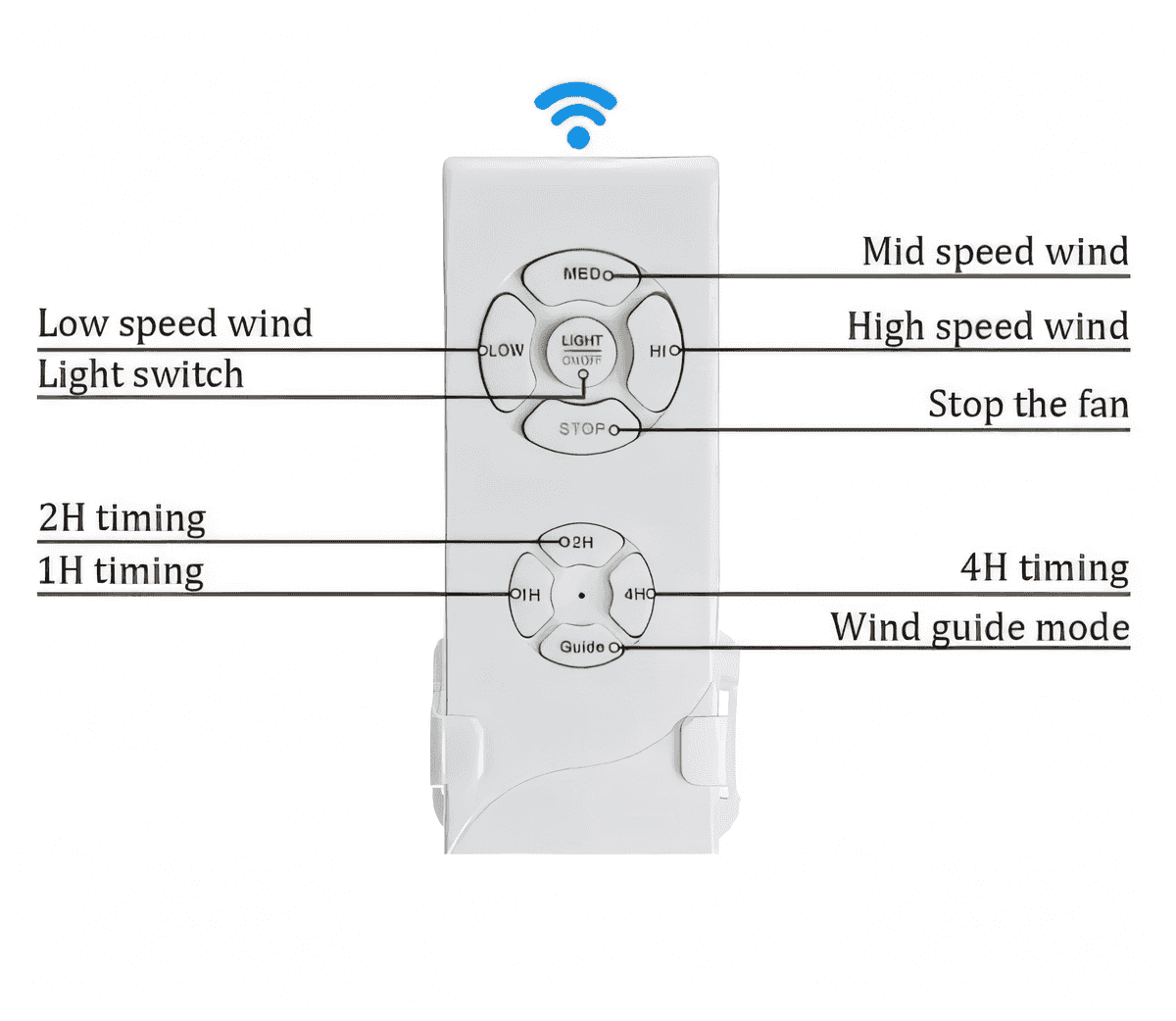 Luxury chandelier fan with adjustable blade speed