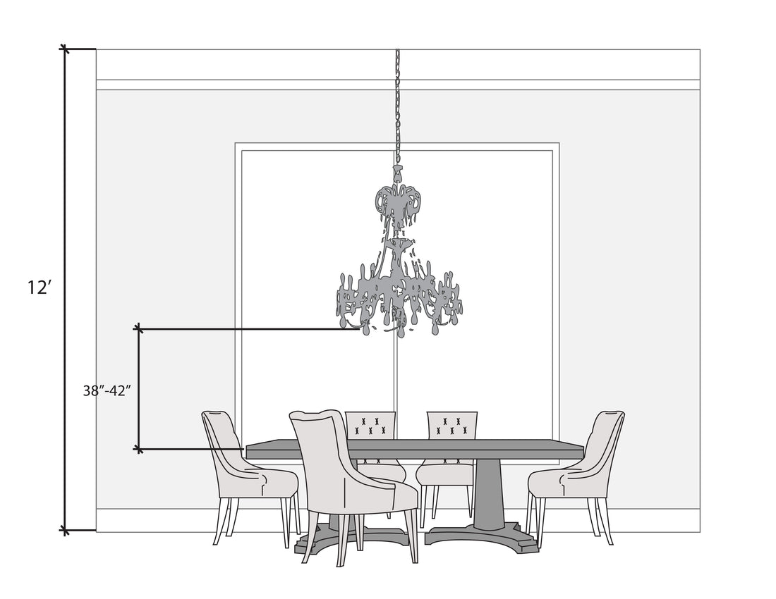 What size chandelier do I need?