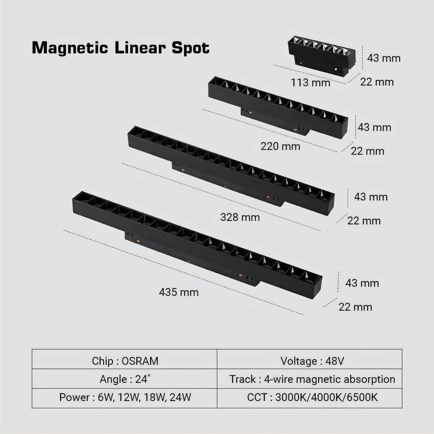 Magnetic Track Lights