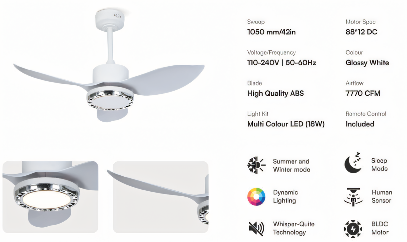 Talkative Breeze Ceiling Fan