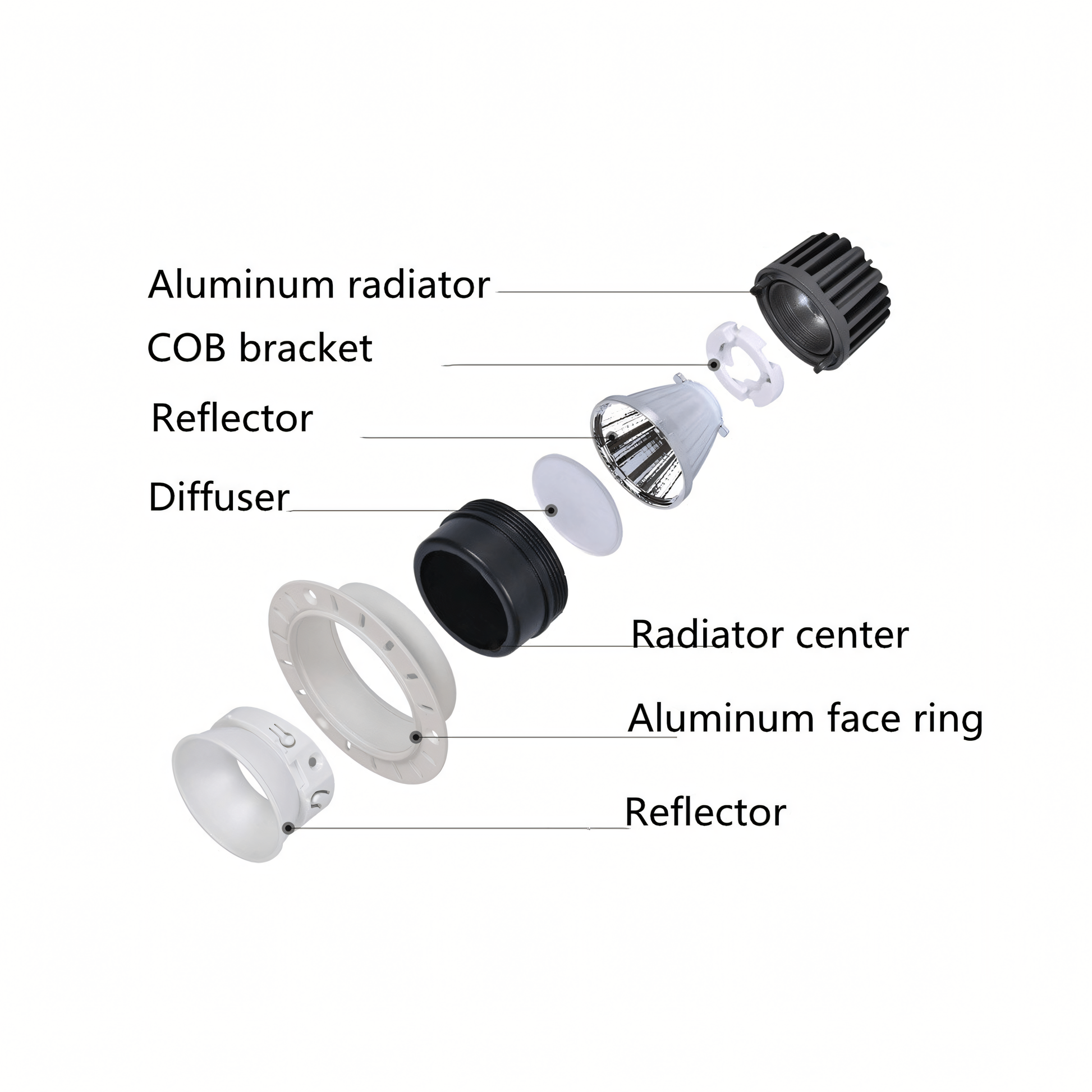 24-degree beam angle for precise light distribution